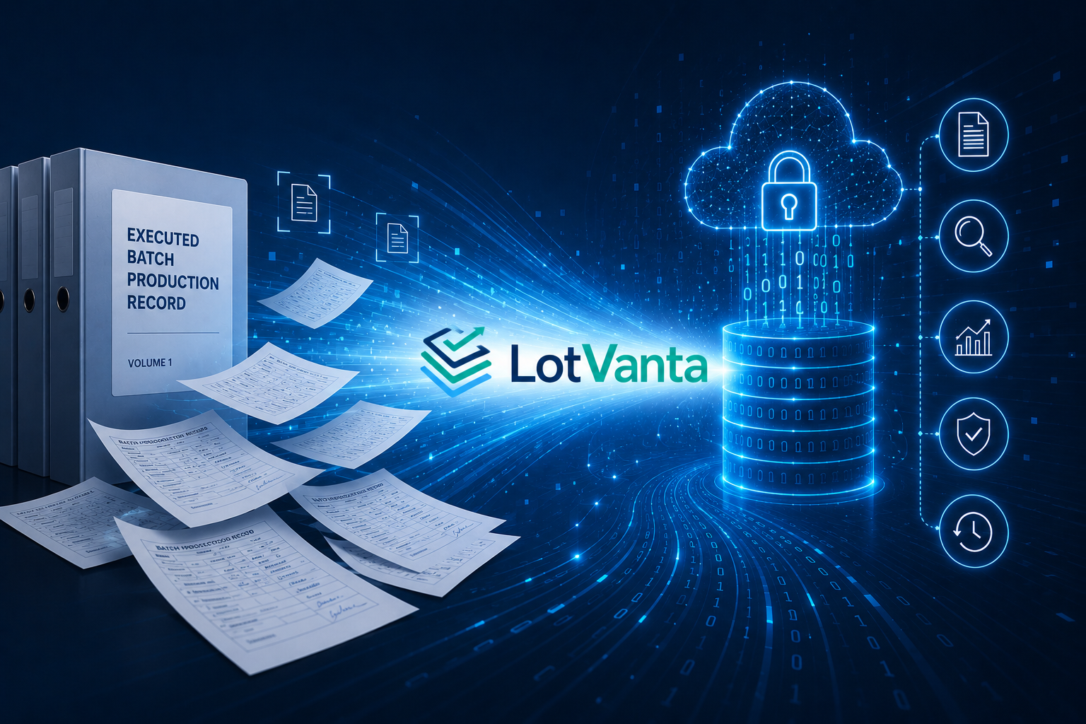 Executed batch records transforming into secure digital information
